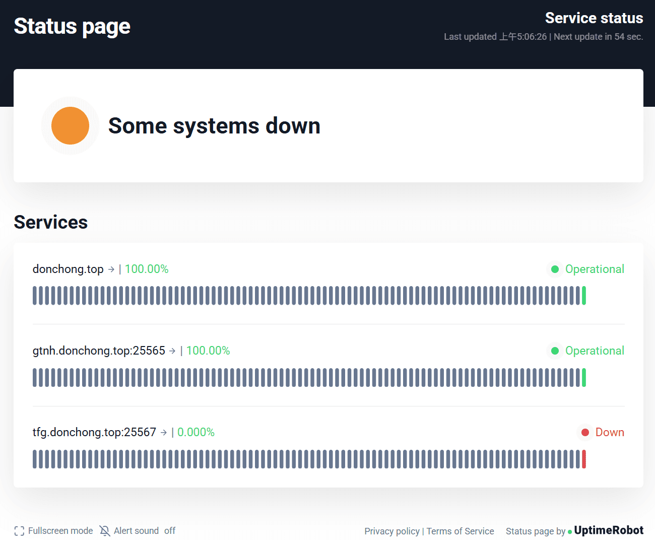 Wrangler Deploy Error