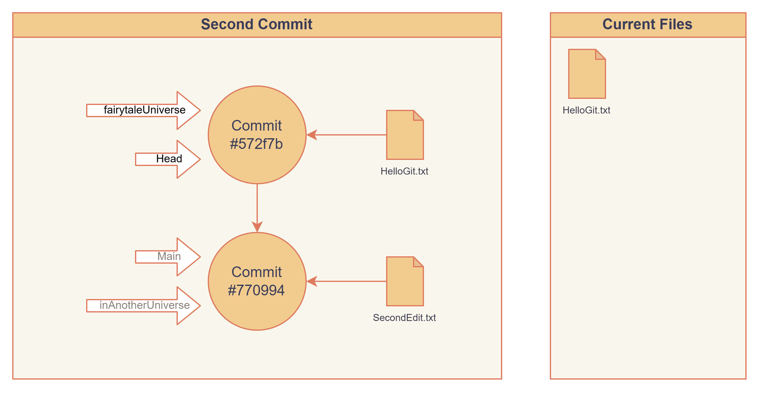 Pasted image 20260124221946.png