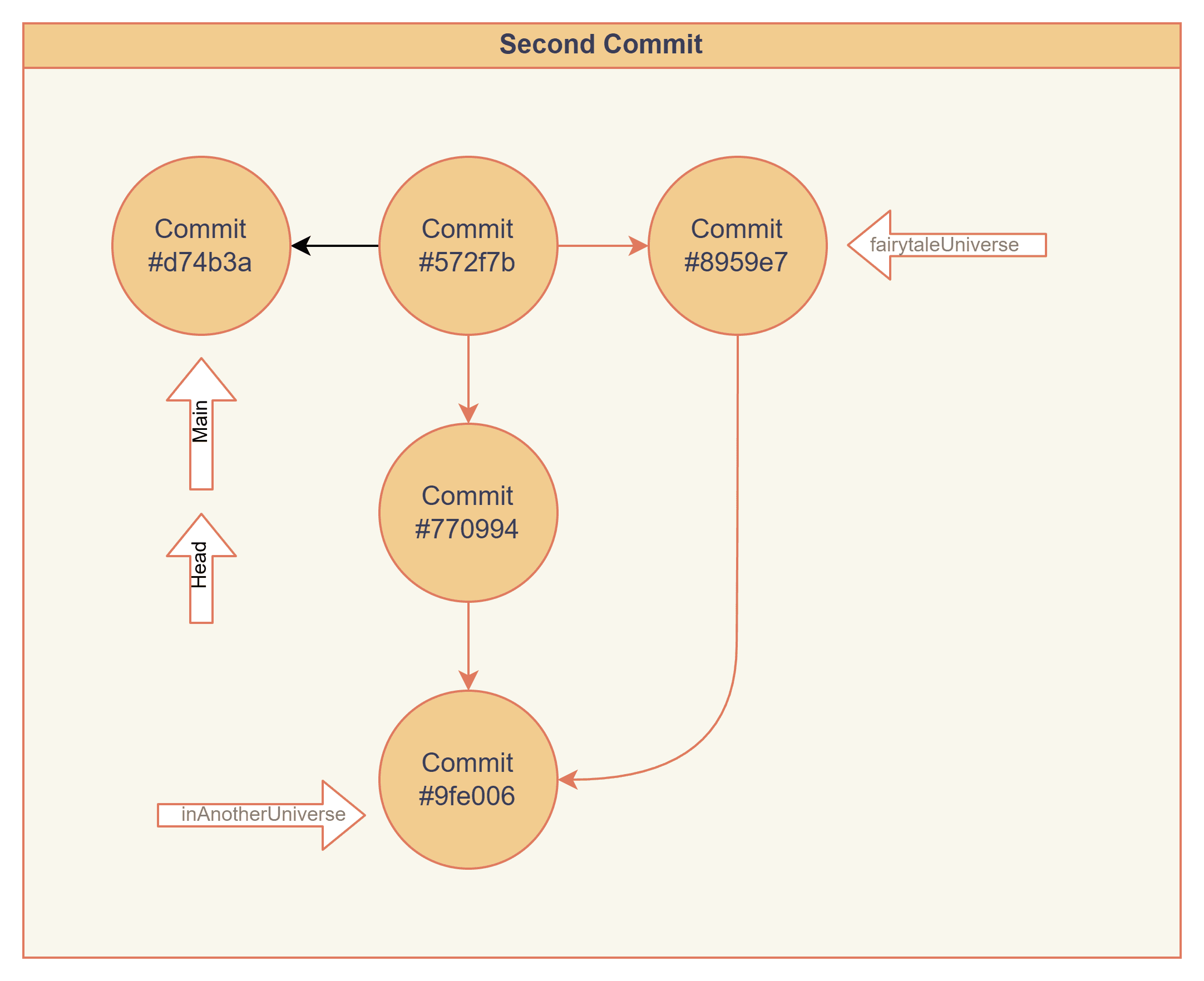 Pasted image 20260131021134.png