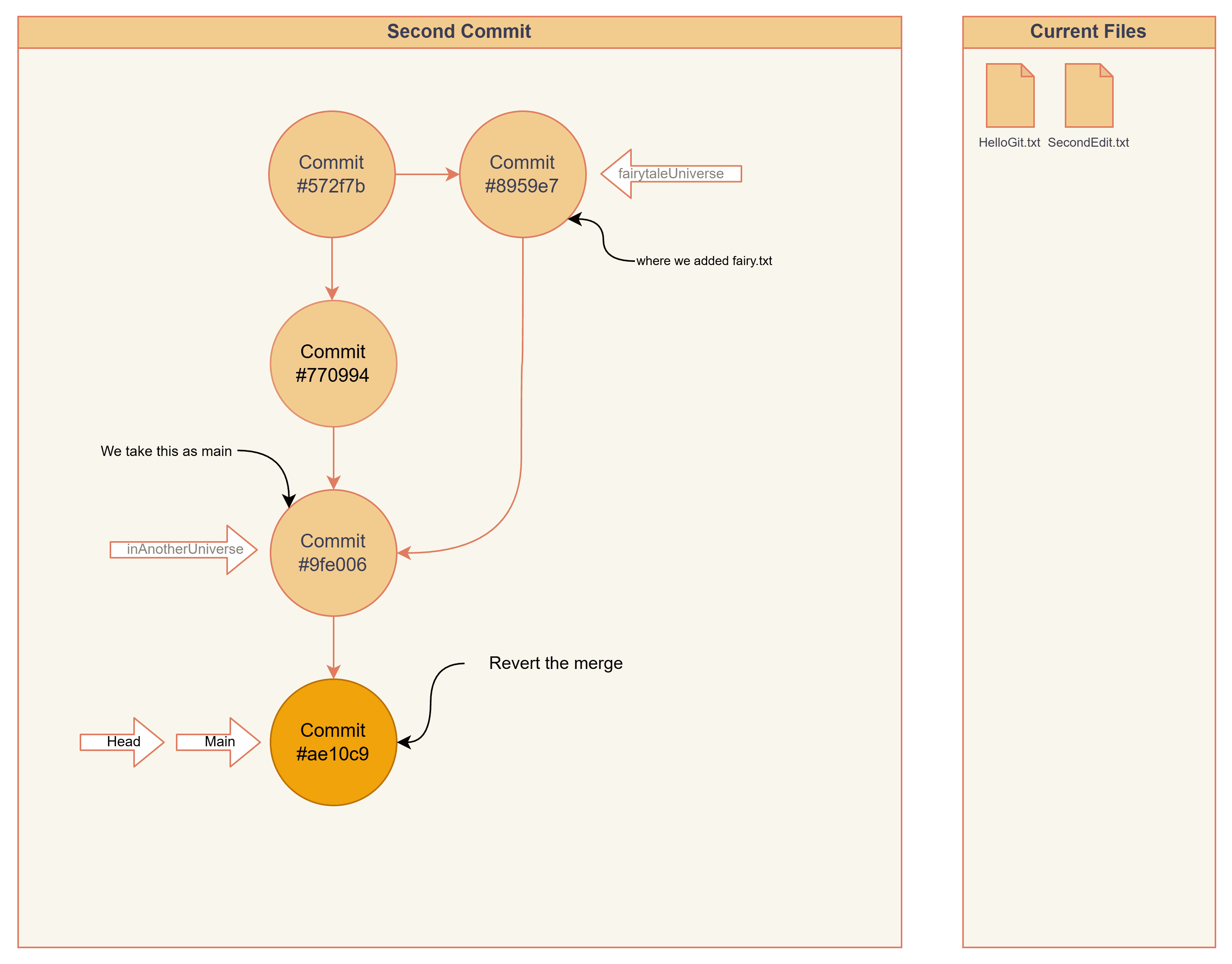 Pasted image 20260131153436.png