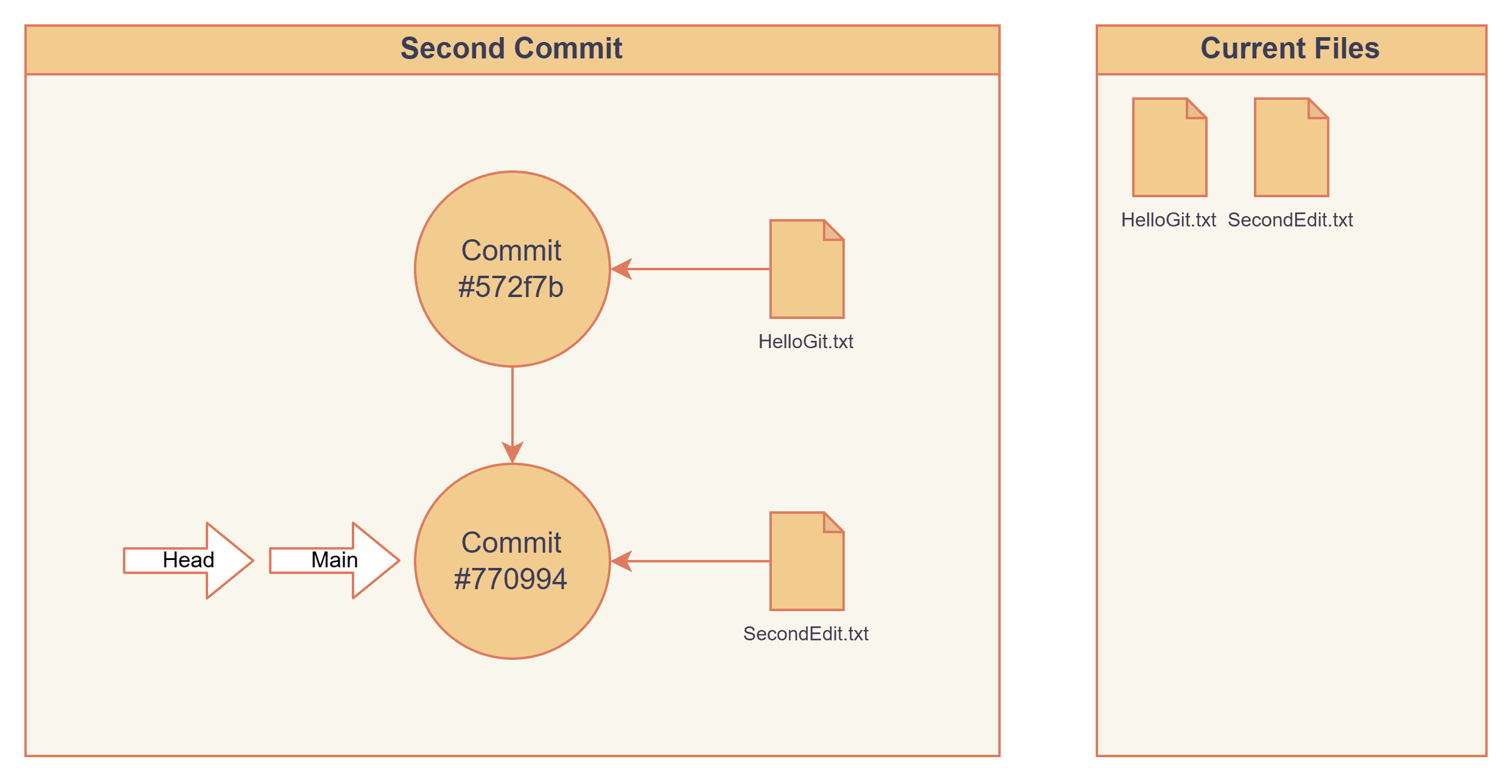 Pasted image 20260124043635.png