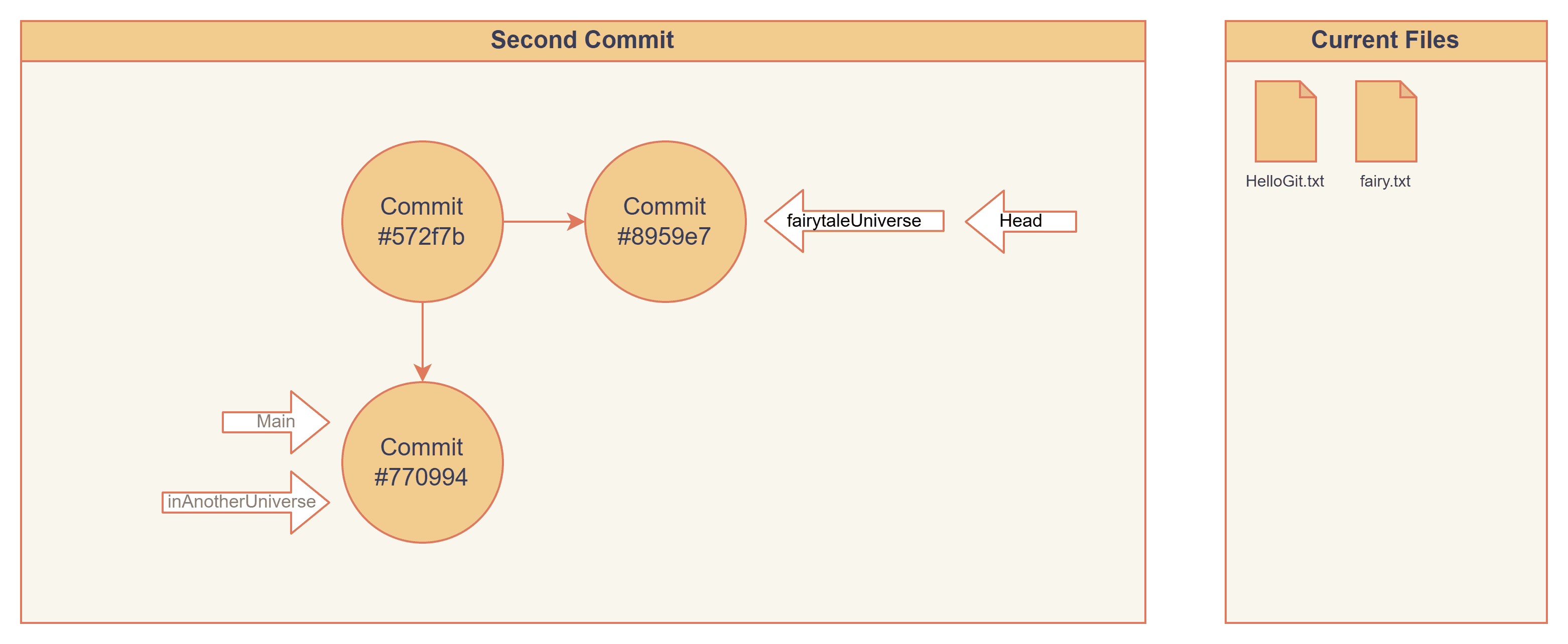 Pasted image 20260124225944.png