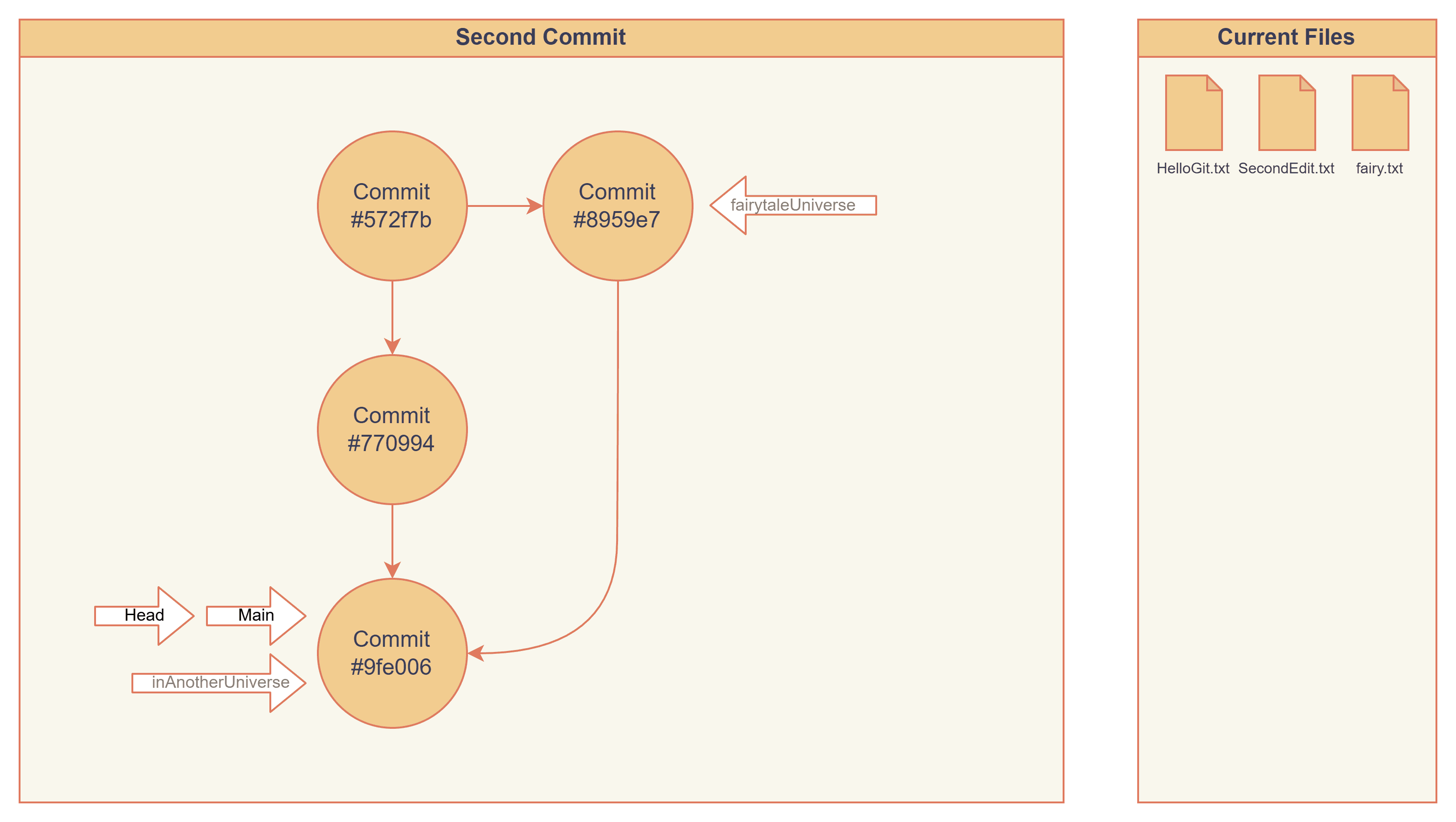 Pasted image 20260128014437.png