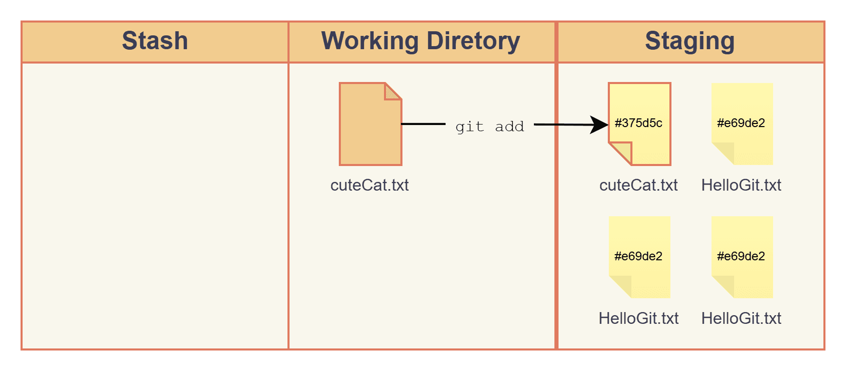 Pasted image 20260130215643.png