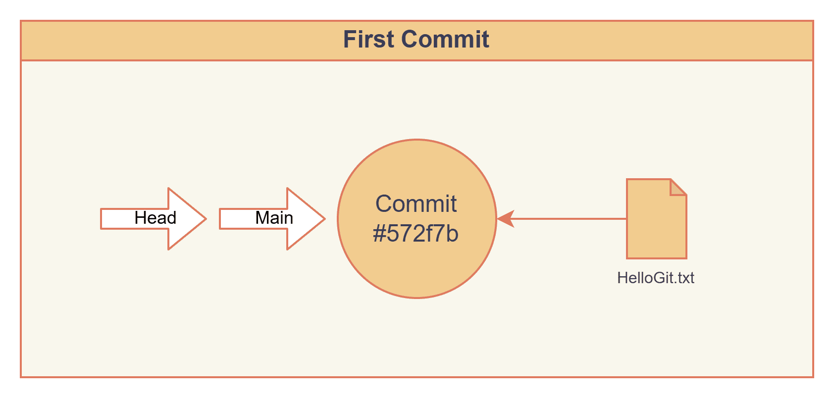 Pasted image 20260124043246.png