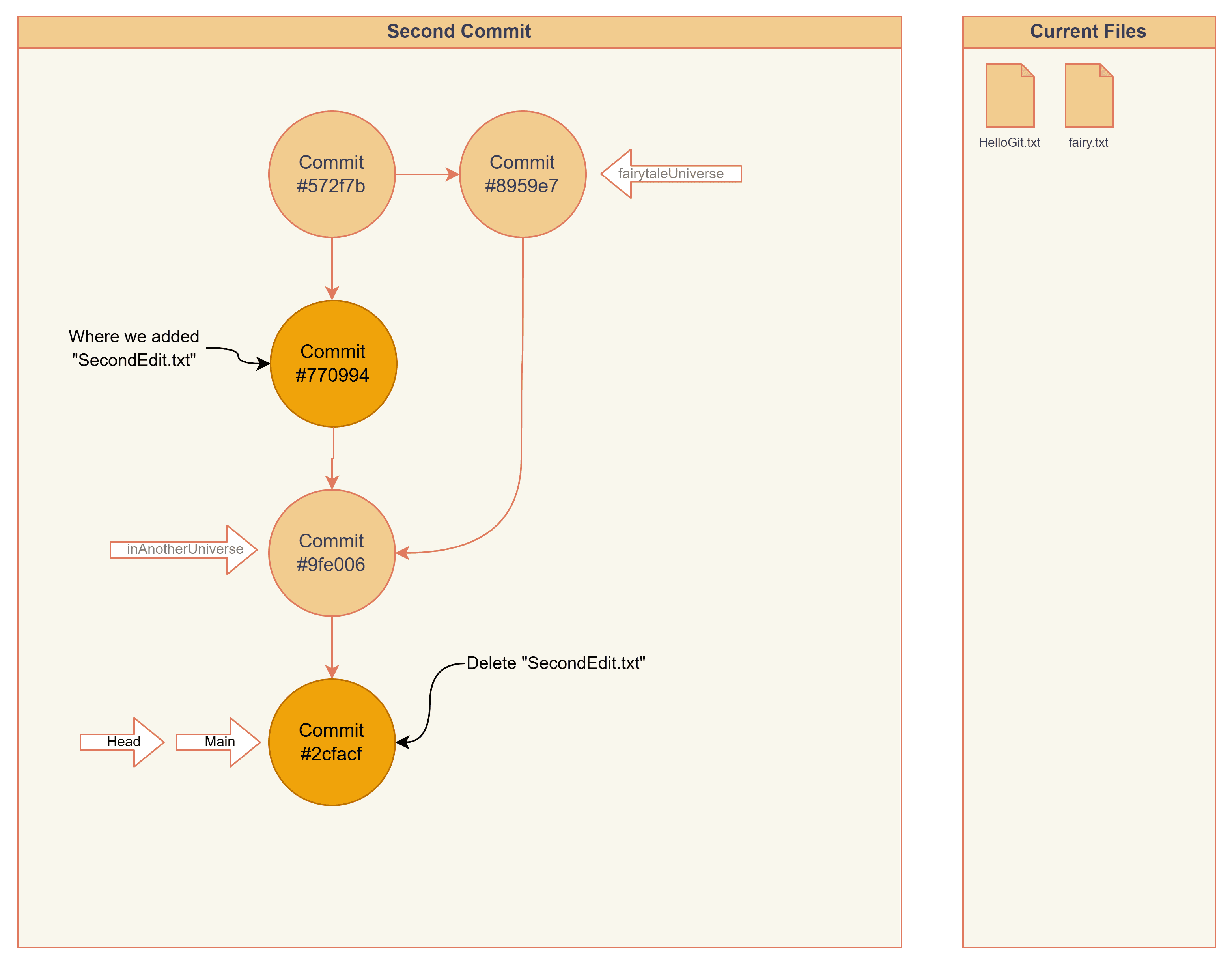 Pasted image 20260131150833.png